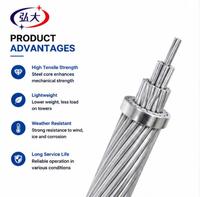Cable Aéreo Reforzado con Acero y Conductor de Aluminio JL/G1A ACSR para Transmisión de Energía en Redes Eléctricas, Estándar IEC CE