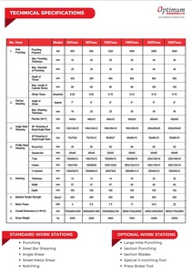Machine à cisailler hydraulique optimale - Product Image 4