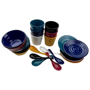 Elegant LONGNEW Moulded Plastic PET Classic and Eco-Friendly Made in Taiwan - Product Image 1