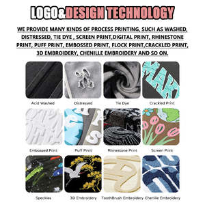 OEM Premium personnalisé 250 Gsm été T-Shirt pour les hommes de grande taille respirant tricoté décontracté manches courtes plaine O-cou sérigraphie - Product Image 5