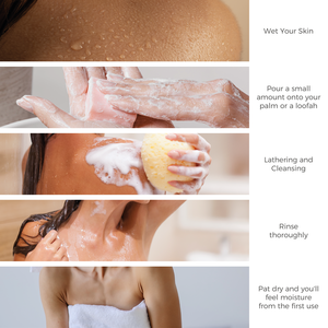 Gel de Ducha Reafirmante y Tonificante RELAXPERIENCE 500ml con Ginkgo Biloba y Helichrysum para Reafirmar y Refrescar la Piel - Product Image 4