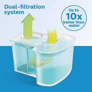 Accesorio de Afeitado Eléctrico para el Cuerpo, Maquinilla de Afeitar Rotatoria de Doble Cuchilla, Resistente al Agua IPX7 y Lavable, Repuesto para Recortadora de Barba - Product Image 5