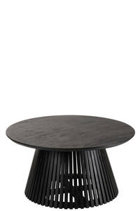 Nouveau design ensemble de 2 tables d'appoint en fer avec léger idéal pour café de chevet ou surface d'ordinateur portable partout dans la maison - Product Image 6