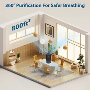 เครื่องฟอกอากาศ ZQA-4000B H14 HEPA สำหรับใช้ในบ้าน แบบพกพา ตั้งโต๊ะได้ พร้อมระบบล็อคป้องกันเด็ก สีดำ วัสดุพลาสติก ใช้พลังงานไฟฟ้า - Product Image 3