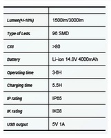 Lampe de travail LED sans fil 12V DC avec 1500-3000 lumens, blanc neutre 4100K, étanche IP54, autonomie de 5,5 heures