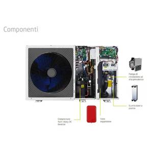 Baxi Auriga 8M-A 8.40 kW Bomba de Calor Monofásica Inverter Monobloque para el Hogar R32 Modelo Italia - Product Image 6