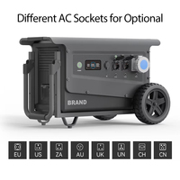 SOUOP lifepo4 batterie tragbare powerstation charge industrie 3000w générateur solaire 3kw étanche centrale électrique portable 3600w