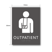 Signalétique Braille YIJIAO pour Hôpitaux – Indicateurs de Direction ADA pour les Départements Ambulatoires et Cliniques Braille