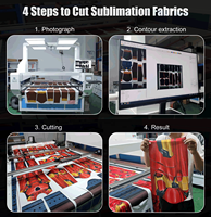 Machine de découpe laser CO2 à positionnement visuel CCD automatique pour convoyeur, tissu de sublimation