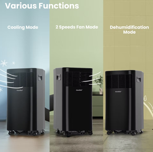 เครื่องปรับอากาศเคลื่อนที่ Midea Premium 21,000-30,099 BTU พร้อมรีโมทคอนโทรล ฟังก์ชั่นลดความชื้น พัดลม และระบบไฟฟ้า - Product Image 5