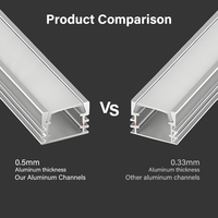 Perfil de Luz LED Personalizado de Alta Calidad, Aluminio Anodizado Premium, Canal LED de Aluminio, Perfiles Magnéticos para Iluminación de Riel