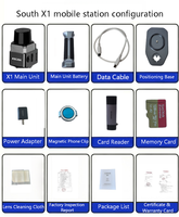 Scanner laser 3D portatif Kolida X1 SLAM, haute précision, nuage de points LiDAR, instruments de relevé BIM, équipement de cartographie mobile, IA