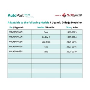Volkswagen Bora, Caddy II, Caddy III, EOS, Jetta Trunk คลิปแผงพื้น-1ชิ้น - Product Image 4
