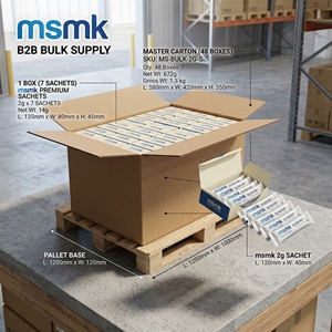 Polvo Calmante con L-Triptófano para Perros y Gatos, Suplemento para el Alivio del Estrés con Lactoferrina para Viajes y Fuegos Artificiales, 2g*7 Sobres/Caja - Product Image 5