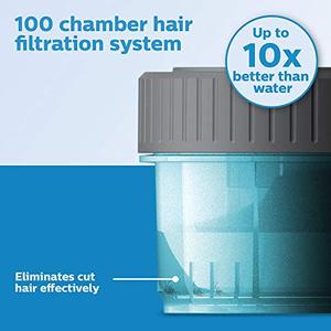 Mini Afeitadora Eléctrica con Triple Cuchilla, Resistente al Agua IPX7, Afeitadora Corporal, Set de Cartuchos de Repuesto de Limpieza Rápida - Product Image 3