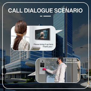 Caméra de <span class=keywords><strong>sonnette</strong></span> vidéo IP Bcom pour système d'interphone vidéo de contrôle d'accès pour immeuble multi-appartements - Product Image 6