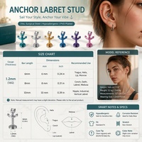 Boucles d'oreilles clous en titane ASTM F136 hypoallergéniques à dos plat et filetage interne pour femmes, vente en gros