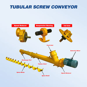 Yeni Karbon Çelik <span class=keywords><strong>Mini</strong></span> Burgu Konveyörü, Üretim Tesisi Peletleri ve Tozları İçin 500L/Saat Dayanıklı - Product Image 3