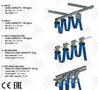 Système de transport de câbles sur rail pour grue EOT, avec chariot porte-câbles feston, boîte de prises CMK, roues en acier zingué, capacité de 44 lb