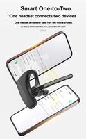 Auriculares In-Ear Inalámbricos 5.2 con Cancelación Activa de Ruido (ANC), Pantalla Táctil, Resistencia al Agua IPX-4, Sonido Hi-Fi, Pantalla Digital de 20