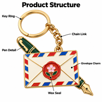 Porte-clés personnalisé en métal en forme d'enveloppe 5 cm avec logo, stylo-plume, papeterie, pour les amateurs de papier, les magasins de journaux, les cadeaux de détail