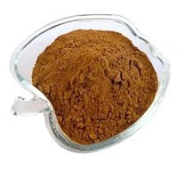 Экстракт колеуса форсколии 20% стандартизированный порошок, пищевой, дикорастущий, в барабанной упаковке, премиум качество, оптом