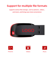 Clé USB en métal personnalisée avec logo d'usine, nouvelle, 4 Go à 1 To, USB 2.0/3.0, garantie de 3 ans, conservation des données de plus de 10 ans