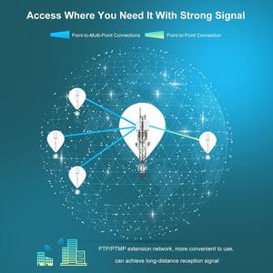 เราเตอร์ไร้สาย wavlink 200เมตร WL-WN570HP2 300Mbps กันน้ำ POE กลางแจ้ง <span class=keywords><strong>WiFi</strong></span> repeater - Product Image 4