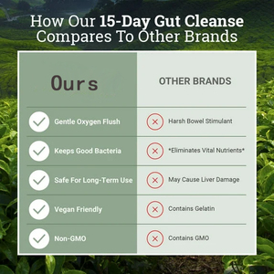Hot Bán Gluten-Miễn Phí Mỏng Và Chất Béo Burner 15 Ngày Viên Nang Ruột Làm Sạch Detox Viên Nang Cho Hỗ Trợ Miễn Dịch Và Sức Khỏe Đường Ruột - Product Image 2