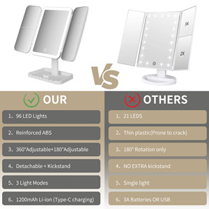 Type-C có thể sạc lại xách tay 2X 3X độ phóng đại có thể điều chỉnh Tabletop Travel LED gấp với ánh sáng trifold trang điểm Vanity gương - Product Image 6