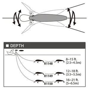 เหยื่อตกปลาขนาดใหญ่ สำหรับตกปลาแบบ Heavy Trolling รูปทรง Minnow ขนาด 14 ซม. สำหรับน้ำเค็ม เหยื่อปลอมแบบ Wobbler เหยื่อแข็งแบบลอยน้ำ ดำน้ำลึก - Product Image 5