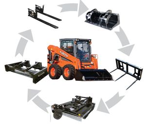Minicargadora Kubota con ruedas cerradas, lista para envío inmediato, entrega rápida, incluye motor, bomba y rodamientos, venta al por mayor competitiva. - Product Image 2