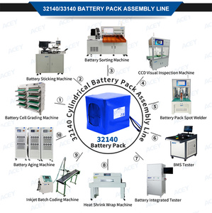 <span class=keywords><strong>CCD</strong></span> Tester cho pin lithium, <span class=keywords><strong>CCD</strong></span> tích cực và tiêu cực điện cực pin gói thử nghiệm máy với băng tải - Product Image 4