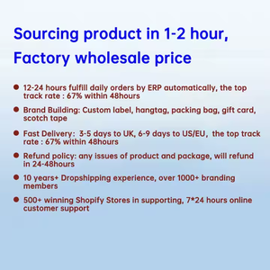 1688 dropshipping đại lý: Trung Quốc để toàn cầu tìm nguồn cung ứng đại lý củng cố mua Đại Lý Trung Quốc mua sắm - Product Image 2