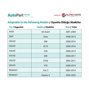 Clips de fixation pour Audi, Volvo, Seat - 100 pièces - Product Image 5