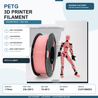 Filament PETG Translucide Rouge Sang Haute Précision pour la Distribution en Gros – Plusieurs Couleurs Disponibles