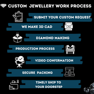 Chaîne cubaine en argent sterling plaqué argent de 20 mm de haute qualité, fabriquée à la main, certifiée GRA, diamant moissanite taillé, pour homme, pour les fêtes - Product Image 4