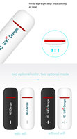 Dongle sans fil LTE avec carte SIM Routeur mobile Point d'accès wifi 4G Mini appareil Wifi