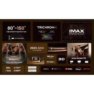 4K Laser <b>Projector</b> with 80-150 Inch Projection 2500 Lumen Brightness <b>3D</b> Ultra Short Throw 240Hz Refresh Rate US Plug - Product Image 5