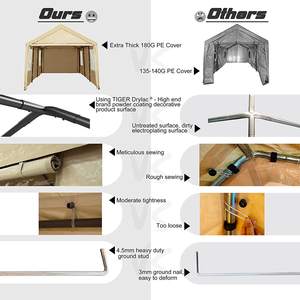Nowensol เต็นท์คลุมหลังคารถแบบพกพา10x20ft สำหรับงานหนักพร้อมผนังและประตูที่ถอดออกได้ที่พักอาศัยท่ารถแบบพกพาสำหรับการตั้งแคมป์กลางแจ้ง - Product Image 5