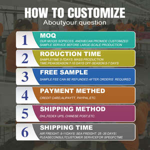 เสื้อฮู้ดผู้ชายซิป6XL หน้าเต็มตัวขนาด XXS แบบหลวมพิมพ์ลายได้ตามต้องการ - Product Image 5