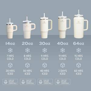 Vaso H2.0 con Asa y Pajita de 30 oz |   Tapa de 3 Posiciones Flowstate |   Vaso Aislado de Acero Inoxidable |   Libre de BPA - Product Image 4