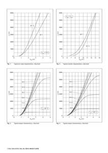 Module IGBT Hitachi Energy 5SMA2500L450300 StakPak 4500V 2500A HVDC pour applications de disjoncteurs FACTS et de puissance pulsée - Product Image 6