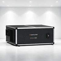 Ventilación Comercial de Recuperación de Energía 380V 7000m³/h de Alto Flujo (ERV) con Núcleo Lavable y Doble VFD Opcional para Control Separado