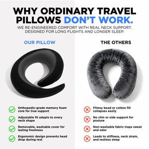 Snug Portable Travel <b>Pillow</b> U-Shape <b>Memory</b> Foam Neck <b>Pillow</b> with Custom Logo for Car and Office Use - Product Image 6