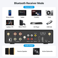 Amplificateur stéréo home cinéma sans fil B50 BT 5.0 2.0 canaux avec audio multiroom et puissance sonore