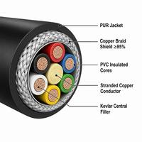 Industrieroboterkabel Hochflexibel Torsionsbeständig PVC-Ummantelung Abgeschirmt Multi ABB KUKA FANUC Yaskawa Arm CE ROHS