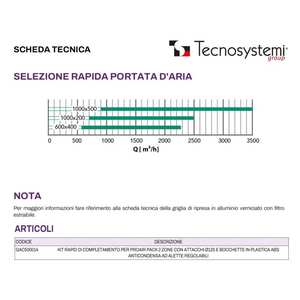 Système HVAC domestique Tecnosystemi ProAir Pack 2 Zones KIT à installation rapide avec 125 connexions Fabriqué en Italie Modèle GAC500014 - Product Image 6