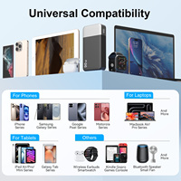 Batería Externa de Alta Capacidad 90W 20000mAh con Carga Rápida, Pantalla LED y Cable USB, Portátil para Uso en Exteriores, Superventas en EE. UU.
