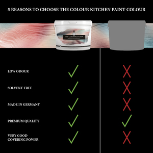 สีกระจายภายในคุณภาพสูงสีเขียวอ่อนเป็นมิตรกับสิ่งแวดล้อมสีผนังเคลือบผนังซักได้-5ลิตรทำในประเทศเยอรมนี - Product Image 4